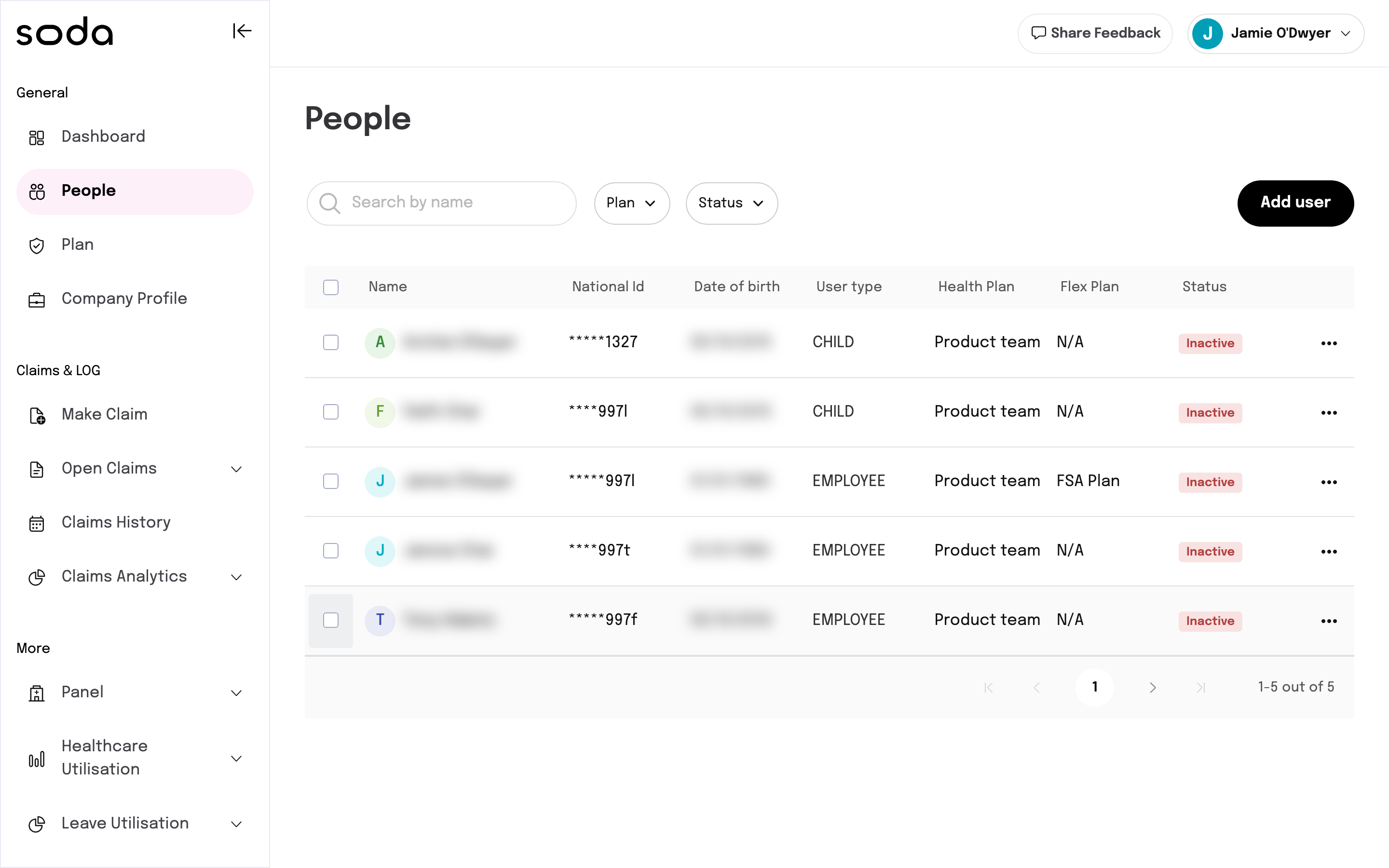 The People list in the HR Portal